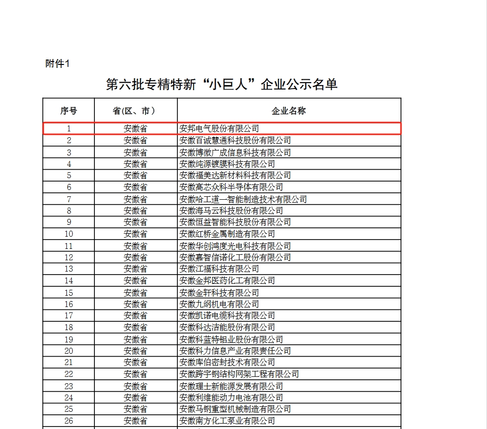 安邦荣获(图2) 微信截图_20240909083032.png