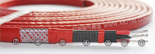 CHBL船用电伴热带电热带(图1)