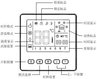 AB8005时段编程电地暖温控器(图1) AB8005时段编程电地暖温控器(图1)