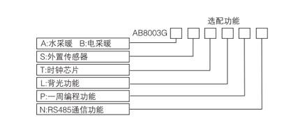 AB8003电地暖数字温控器(图1) AB8003电地暖数字温控器(图1)