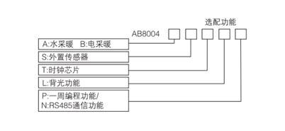 AB8004电地暖数字温控器(图1) AB8004电地暖数字温控器(图1)